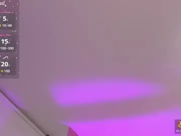 Chaturbate Sex Cam of sweet__vanessa1