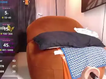 Chaturbate Nude Webcam of diegoarctic