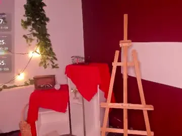 Chaturbate Live Porn of popopini_love