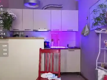 Chaturbate Live Sex Cam of dianaholiday