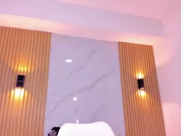 Chaturbate Adult Webcam of miss_emilystar