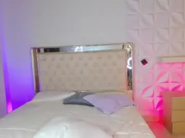 Chaturbate Adult Video Chat of miss_emilystar