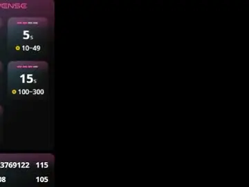 Chaturbate Private Sex Chat of sweet_puna