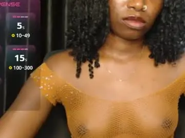 Chaturbate Private Sex Chat of sweet_puna