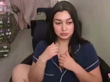 Chaturbate Sex Cam of honey_tia