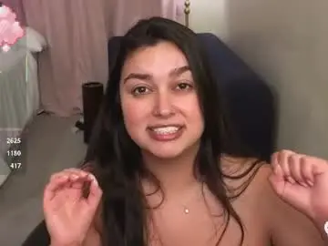 Chaturbate Live Sex of honey_tia