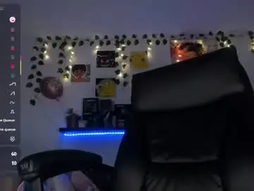 Chaturbate Sex Cam of twinkpartyuncut