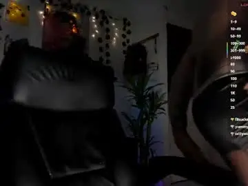 Chaturbate Watch Live Sex Cams of twinkpartyuncut