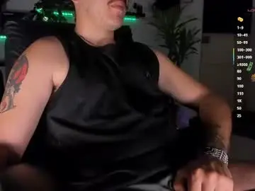 Chaturbate Sex Cam of twinkpartyuncut