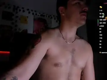 Chaturbate Nude Webcam of twinkpartyuncut