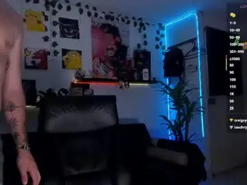 Chaturbate Nude Webcam of twinkpartyuncut