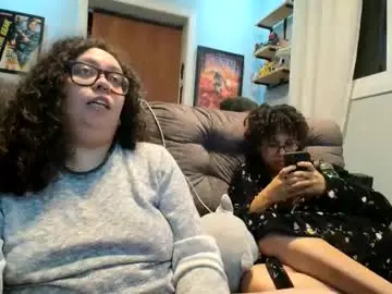 Chaturbate Adult Webcams of 666afrodite