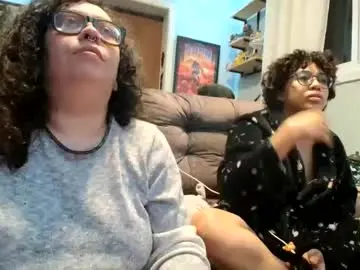 Chaturbate Live Sex of 666afrodite