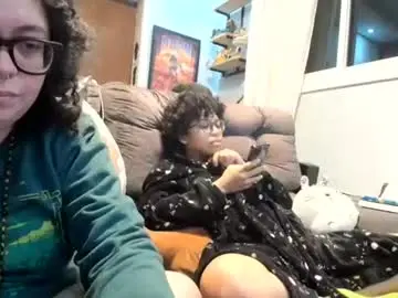 Chaturbate Live Sex Cam of 666afrodite