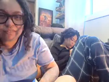 Chaturbate Private Sex Chat of 666afrodite