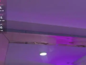 Chaturbate Sex Cam of alana_rodrigez