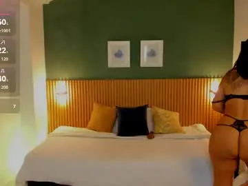 Chaturbate Live Porn of kristen_kassi