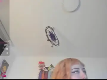 Chaturbate Adult Webcams of velmoon