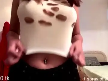 Chaturbate Adult Video Chat of suziemcmackin