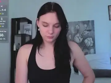 Chaturbate Free Live Porn of elizabethandersen