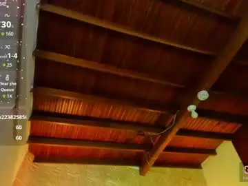 Chaturbate Free Porn Cam of kimberly_gonzalez1