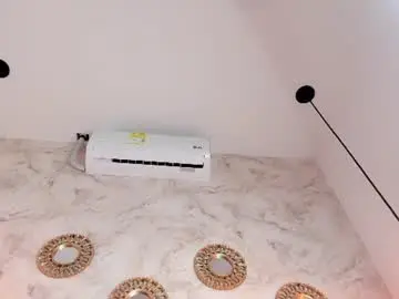 Chaturbate Nude Webcam of samantha_beckham