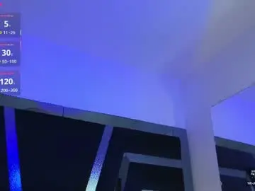 Chaturbate Adult Webcams of samy_ross_