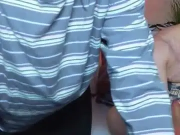 Chaturbate Private Sex Chat of chem1ko