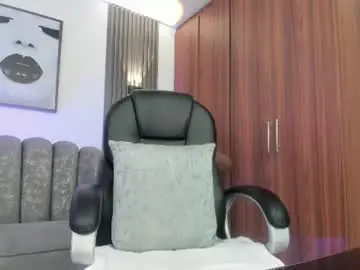 Chaturbate Private Sex Chat of melodyy_rouse
