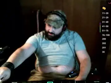 Chaturbate Adult Video Chat of bearzbeetz