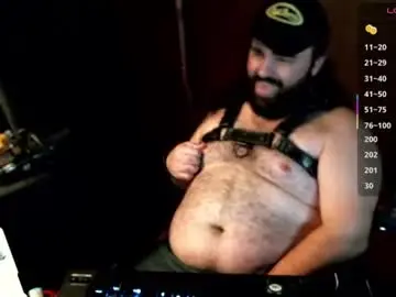 Chaturbate Sex Cam of bearzbeetz
