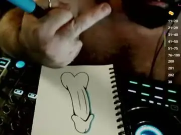 Chaturbate Watch Live Sex Cams of bearzbeetz