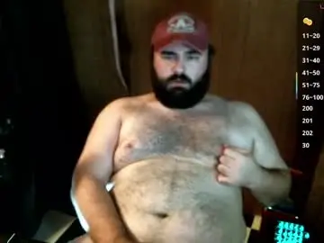 Chaturbate Nude Webcam of bearzbeetz