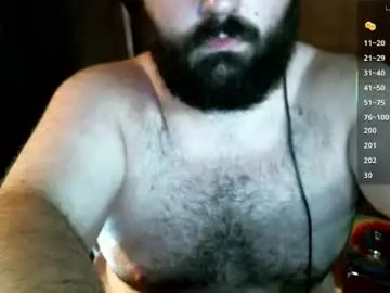 Chaturbate Free Porn Cam of bearzbeetz