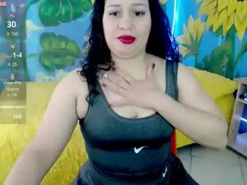 Chaturbate Sex Cam of kira_honney