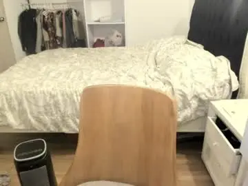 Chaturbate Free Live Porn of kittywantslove23