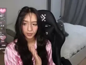 Chaturbate Adult Video Chat of mellymellika
