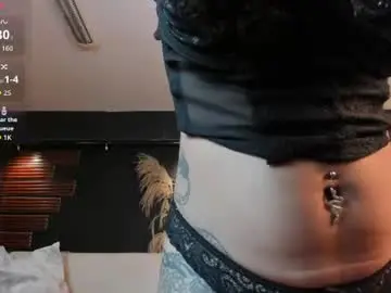 Chaturbate Adult Webcams of saracorraless