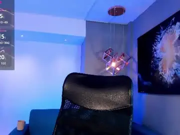 Chaturbate Sex Cam of saracorraless