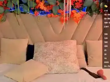 Chaturbate Live Porn of miless_cooper
