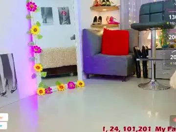 Chaturbate Sex Cam of zhara_becherovka