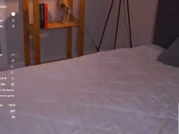 Chaturbate Sex Chat of eleanorka
