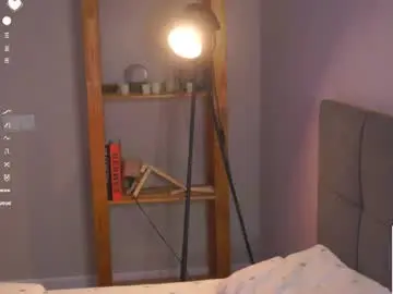 Chaturbate Nude Webcam of eleanorka