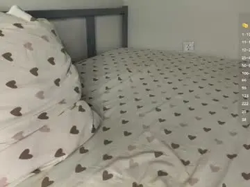 Chaturbate Watch Live Sex Cams of eleanorka