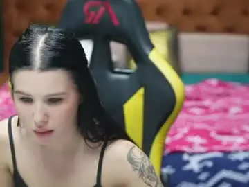 Chaturbate Sex Chat of sweetdesiree_
