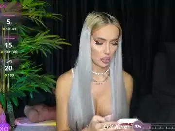 Chaturbate Sex Cam of kristhedoll