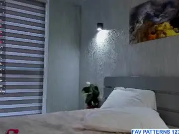 Chaturbate Adult Webcam of sophiashyy