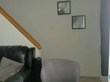 Chaturbate Best Webcam of thekodyy