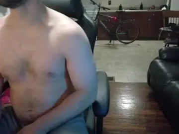 Chaturbate Live Porn of thekodyy