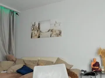 Chaturbate Private Sex Chat of your__voice